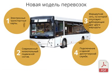 PDF - презентация для компании «СамараАвтоГаз»