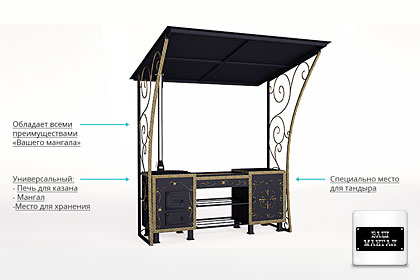 Контентный дизайн сайта «Ваш мангал»