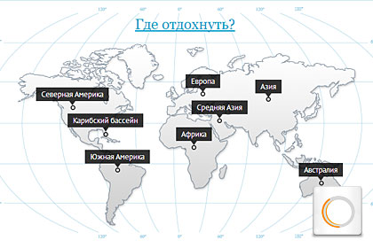 Контентный дизайн сайта «Меридиан»