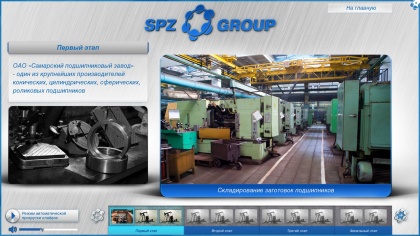 Презентация СПЗ